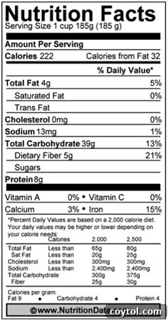 Nutrition facts for red quinoa